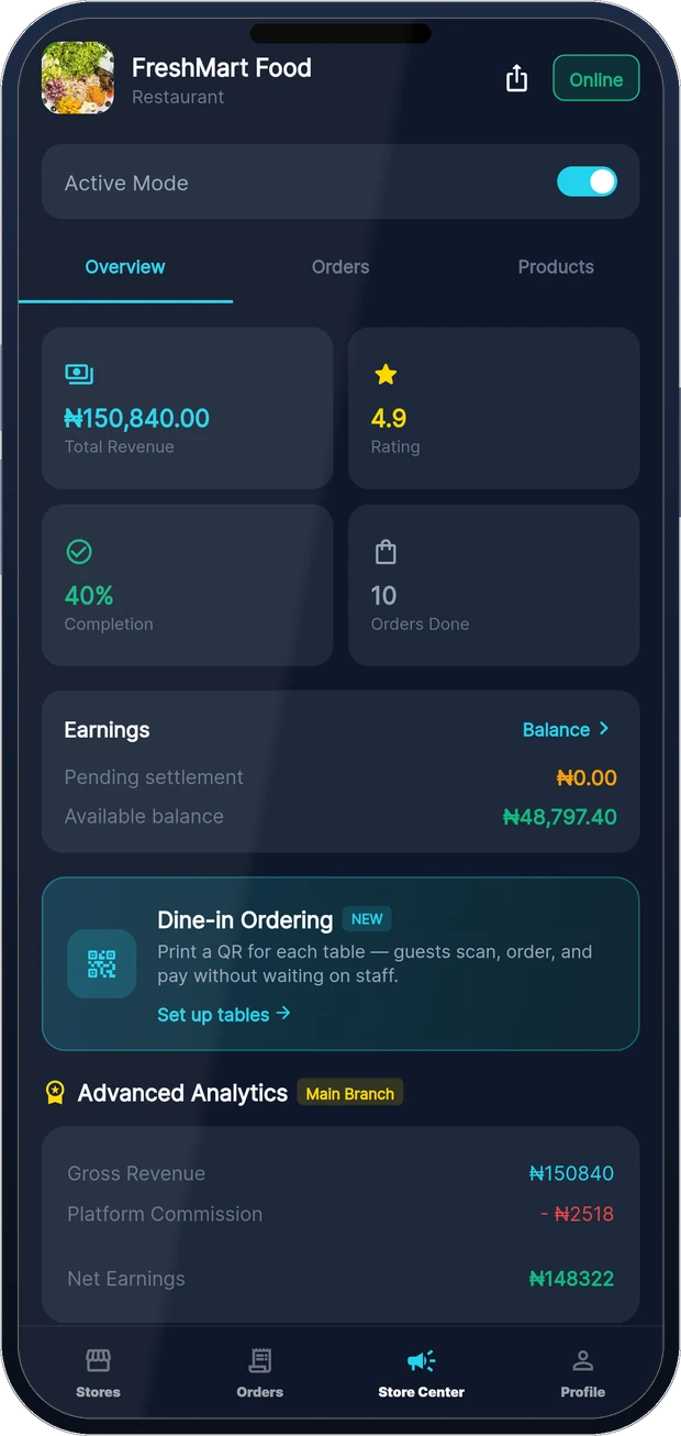 Amril vendor dashboard